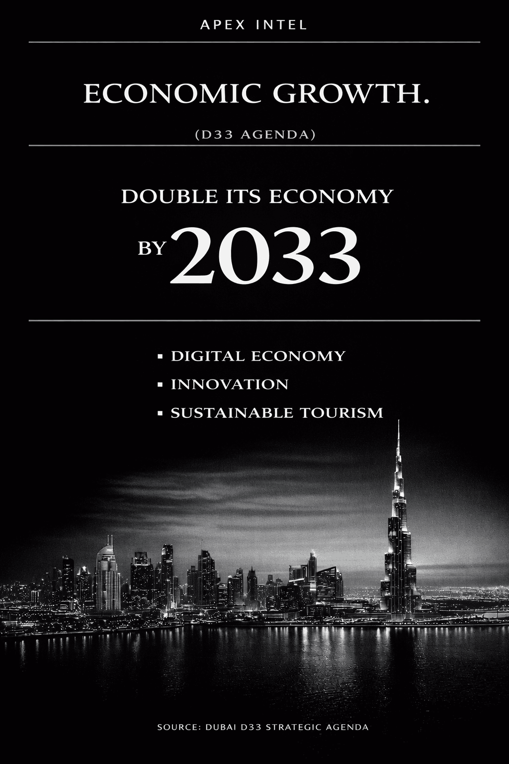 Economic Growth (D33 Agenda)