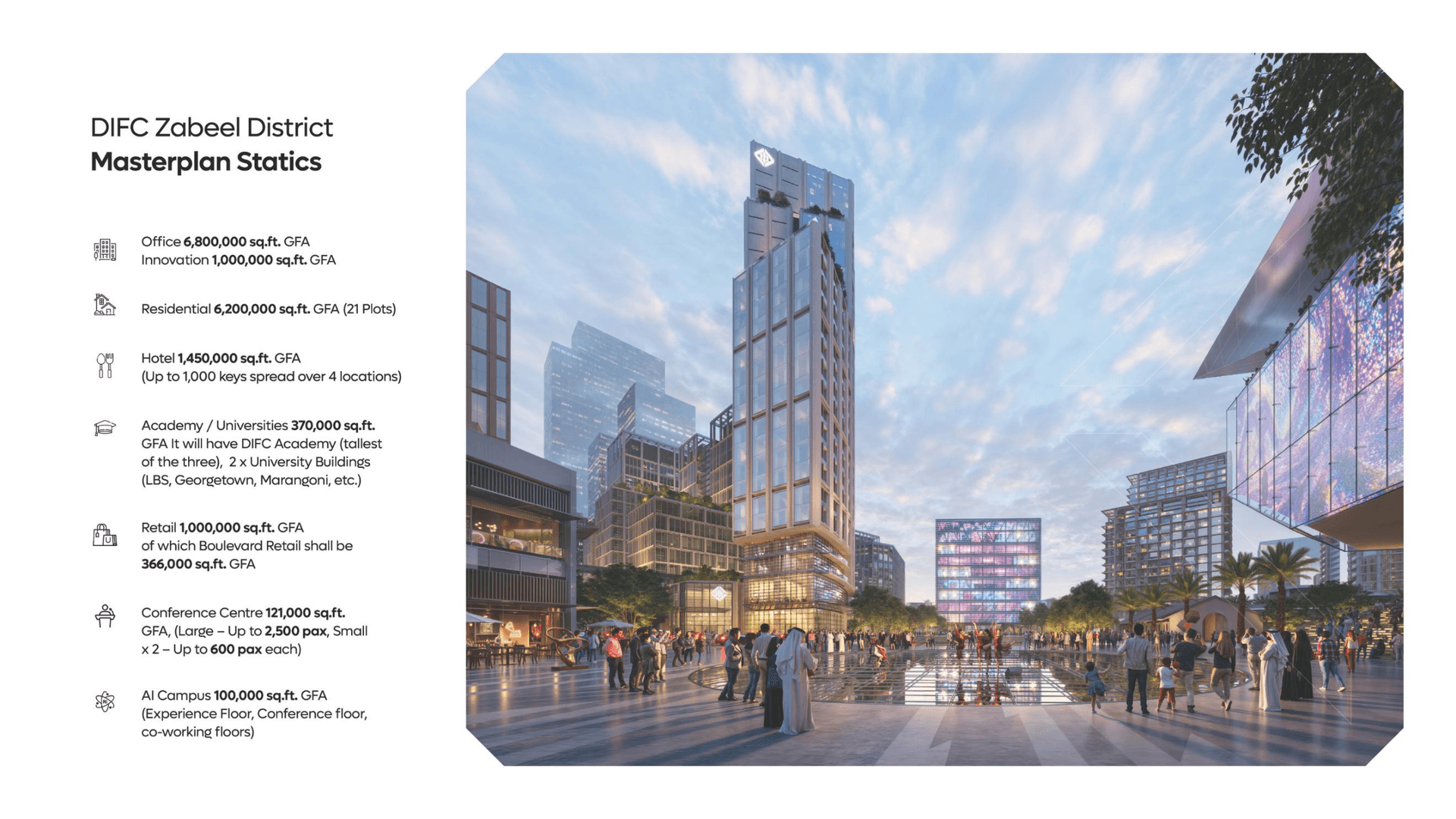 DIFC the residences 4